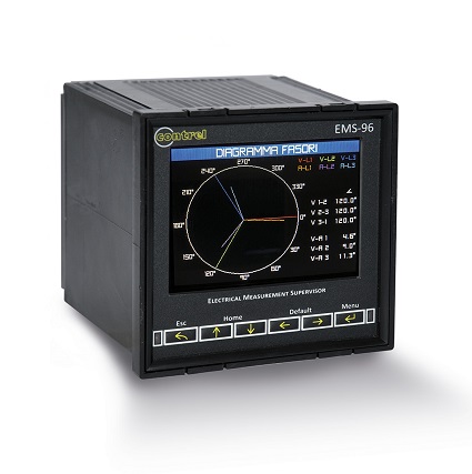 EMS-96